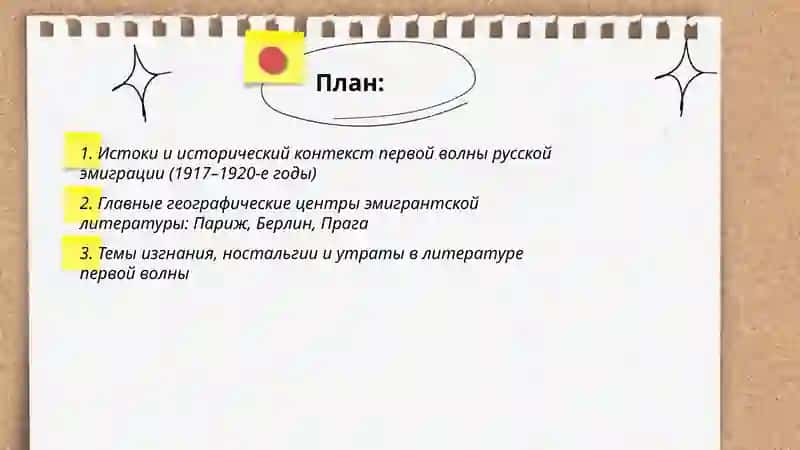 Феномен литературы русского зарубежья. Первая волна эмиграции 2