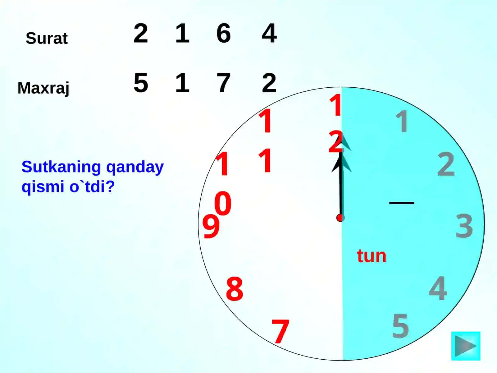 4-sinf Matematika fanidan ko'rgazma. Kasr va qism 2