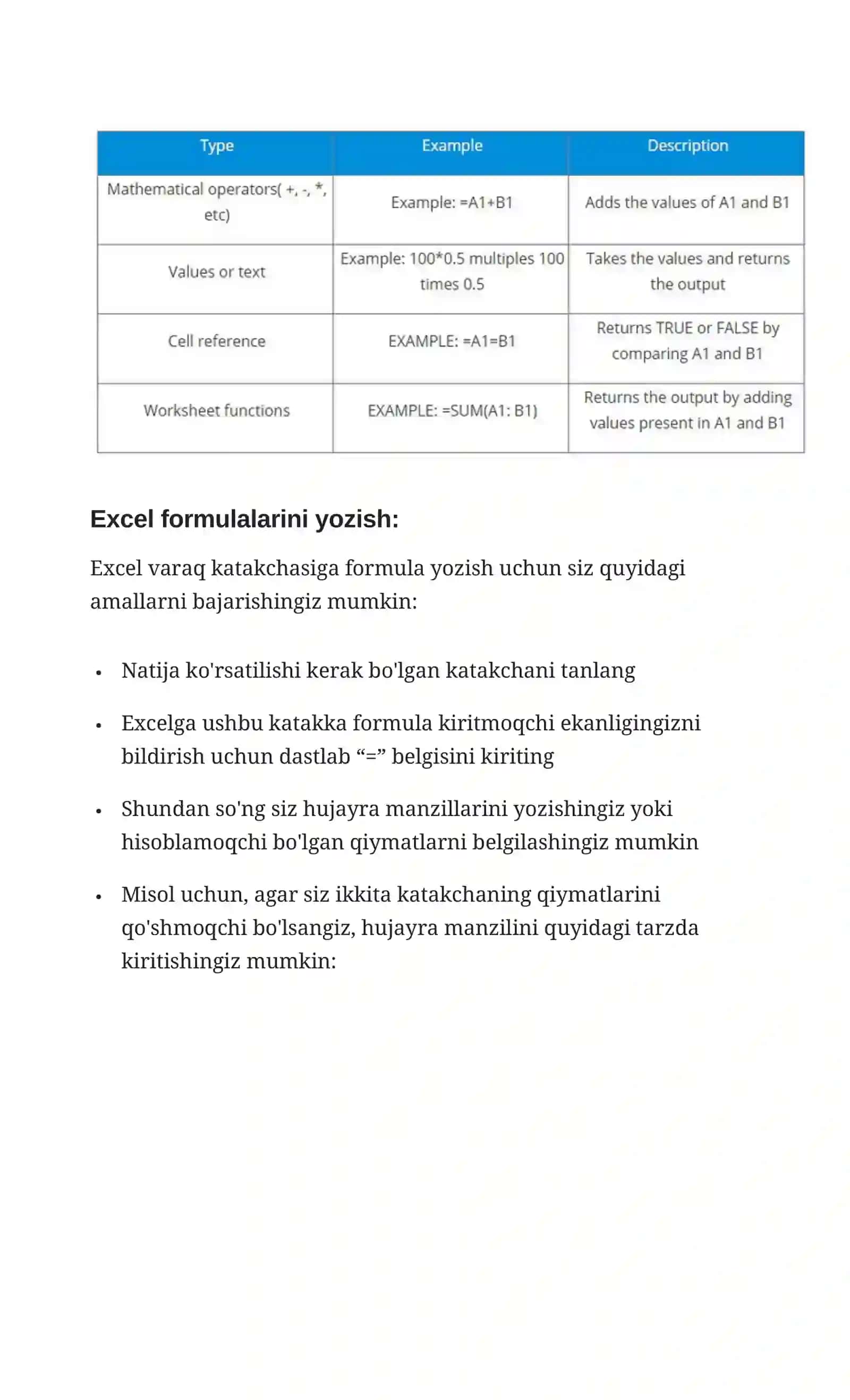 MS Excell dasturida Formulalalr bilan ishlash 2