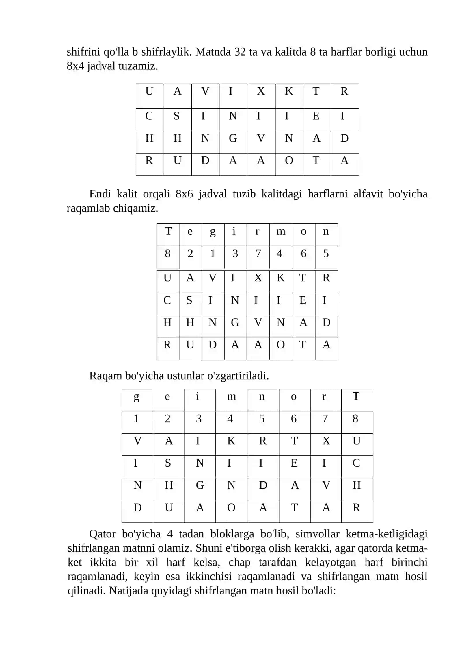 Sodda shifrlar va ularning xossalari 2
