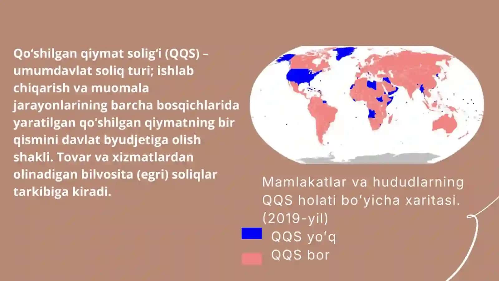 Qõshilgan qiymat soliĝi 2