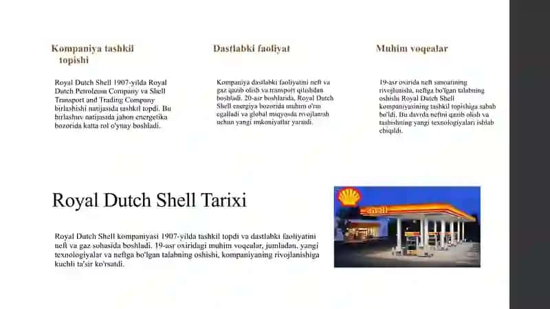 Royal Dutch Shell kompaniyasi 2
