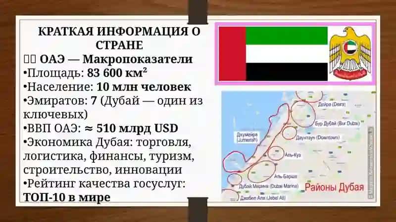 Менеджмент качества в Дубае 2