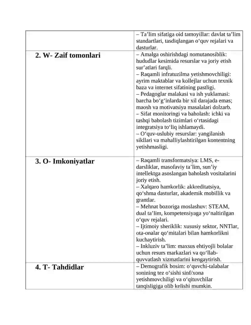 O‘zbekiston Respublikasining Ta’lim Siyosati 2
