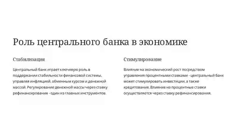 Политика рефинансирования в Узбекистане 2