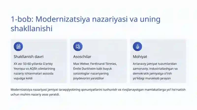 Siyosiy Modernizatsiya Jarayonlari: O'zbekistonda Yangilanish Yo'li 2