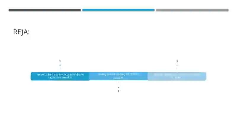 Analog Axborotning Xususiyatlari 2