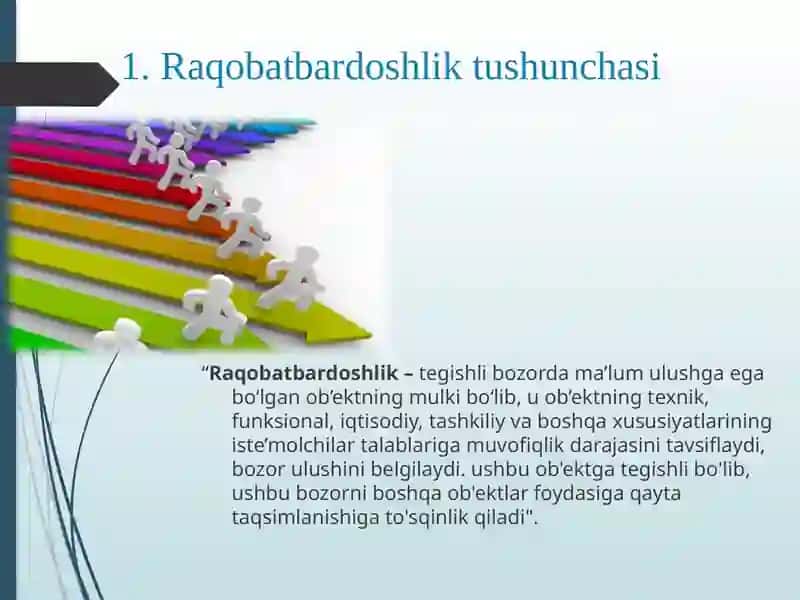Raqobatbardoshlik tushunchasi 2