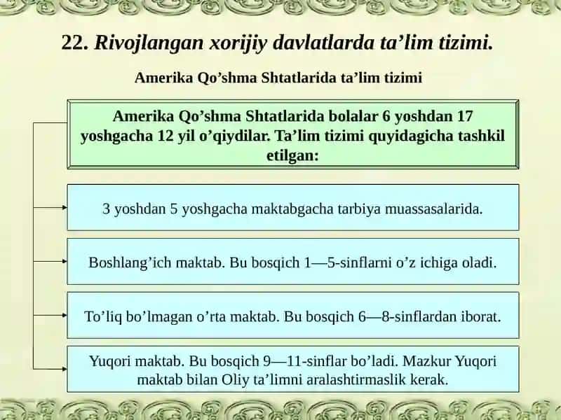 Rivojlangan xorijiy davlatlarda ta’lim tizimi 2