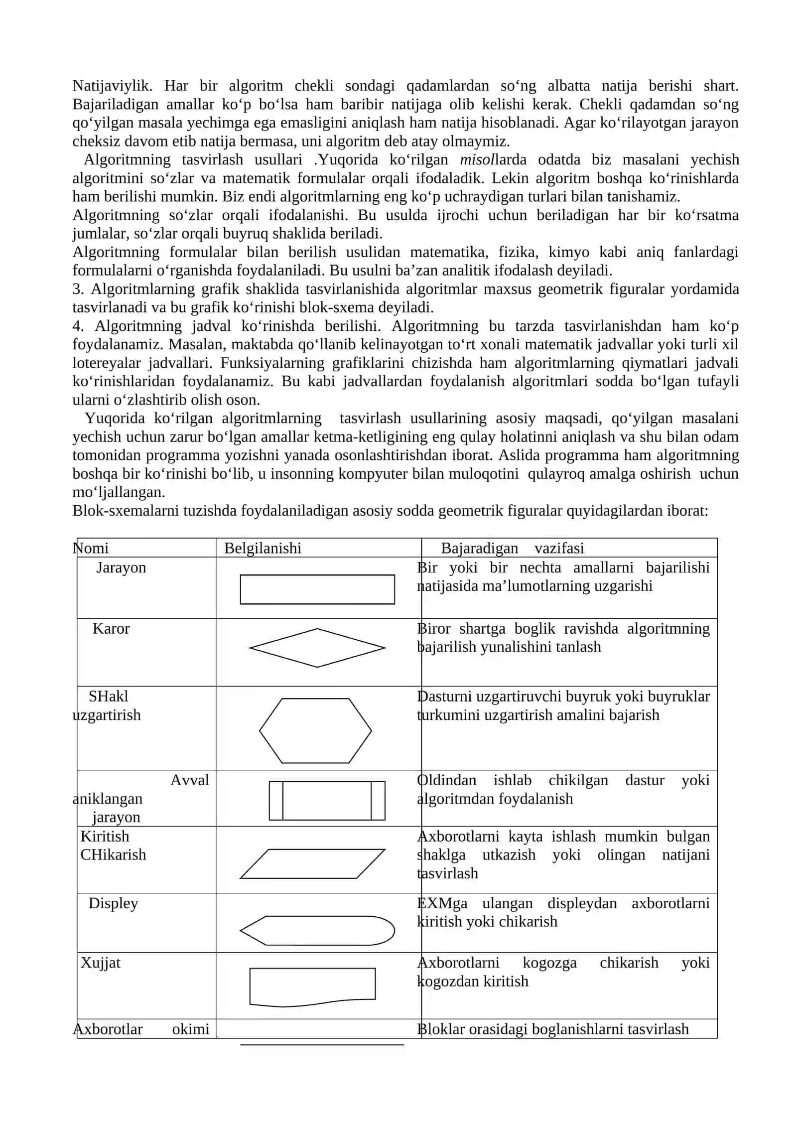 ALGORITMLАR, ULАRNING ХОSSАLАRI. BЕRILISH USULLАRI VА STRUKTURАLАRI (2 SOAT) 2