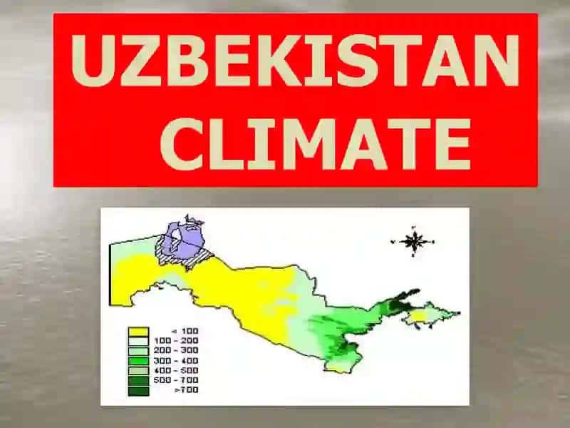 Uzbekistan Climate 2