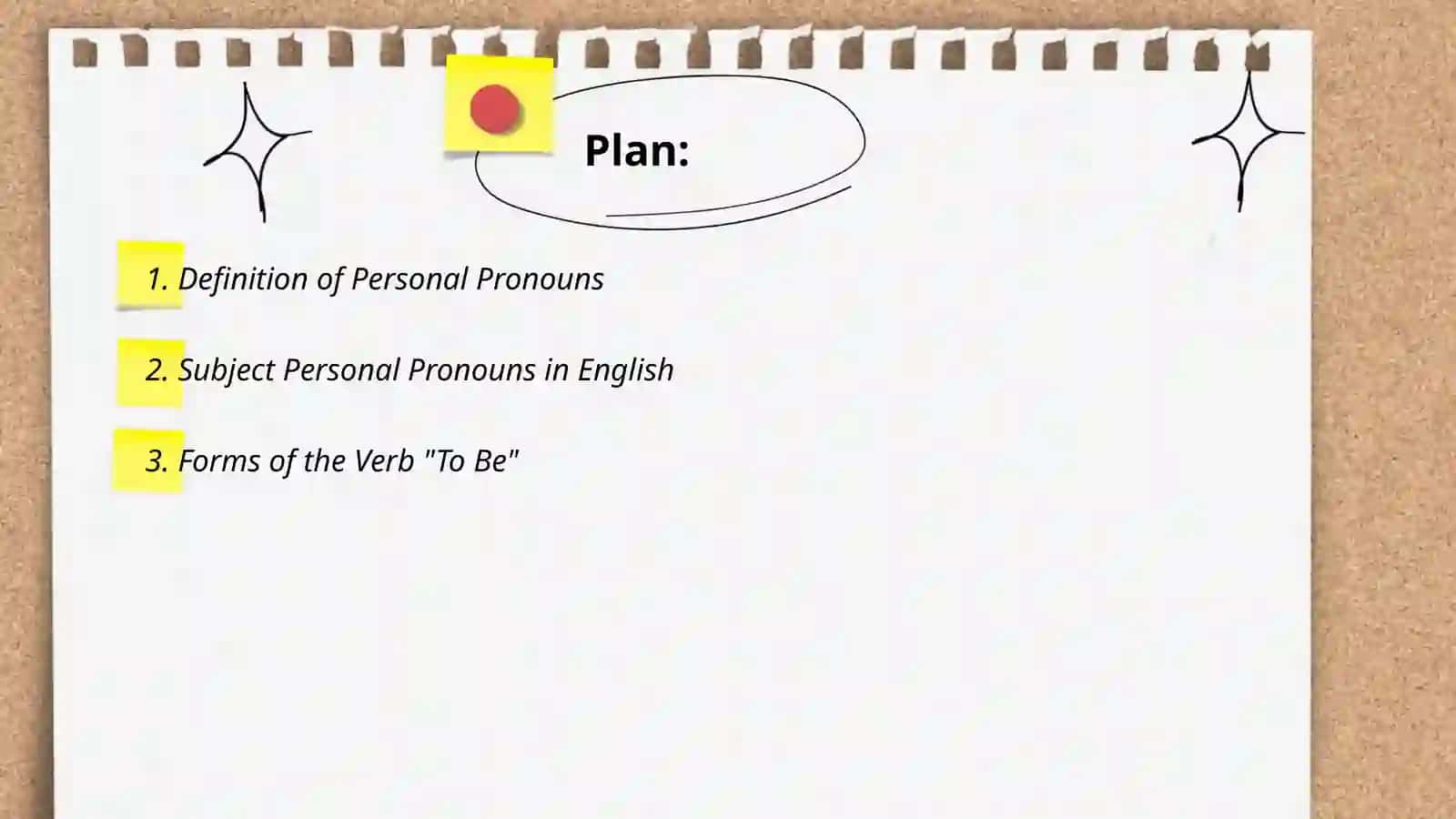 Personal Pronouns and Verb "To be" Lesson 2