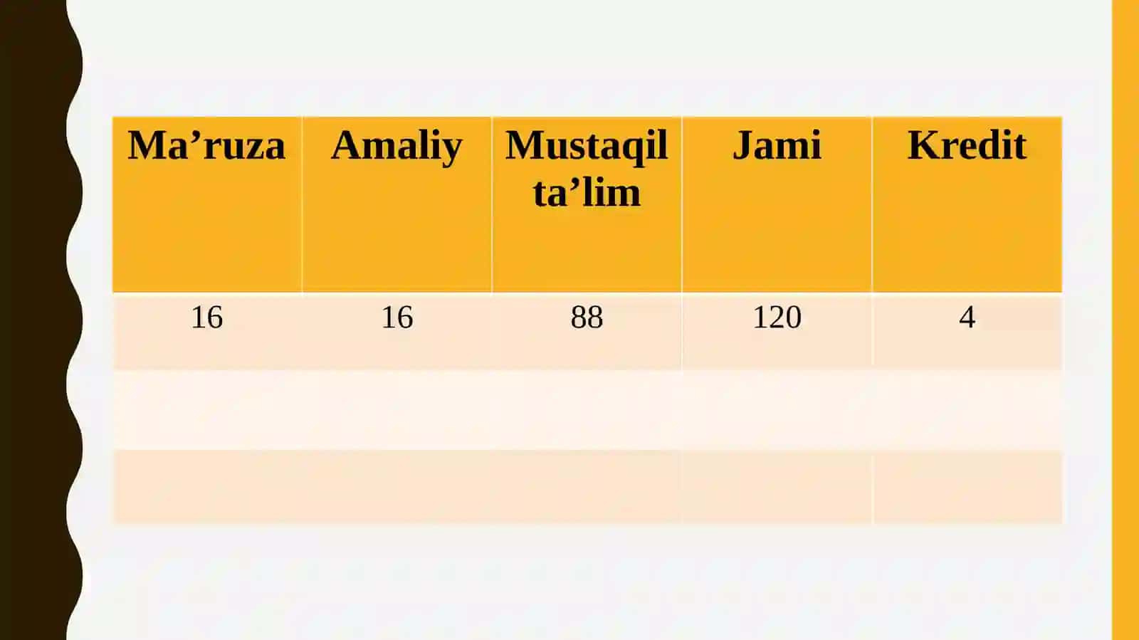 Boshlang’ich  ta’limda  tarbiya 2
