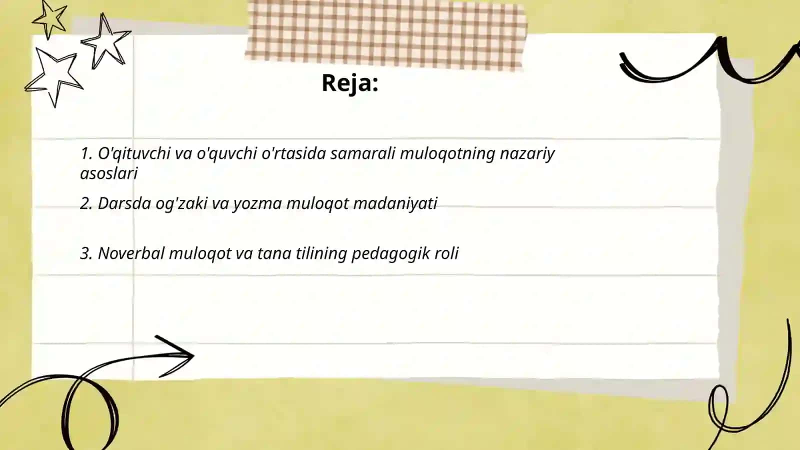 Òqituvchi faoliyatida muloqot madaniyati va psixologiyasi 2