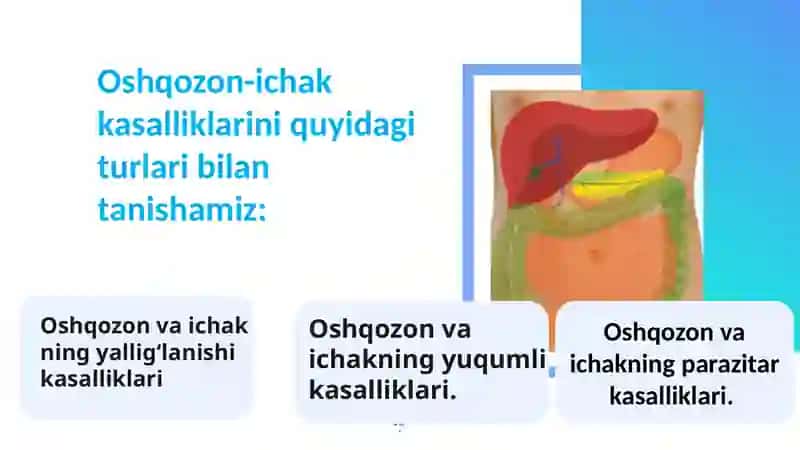 Oshqozon-ichak kasalliklari va ularning oldini olish 2