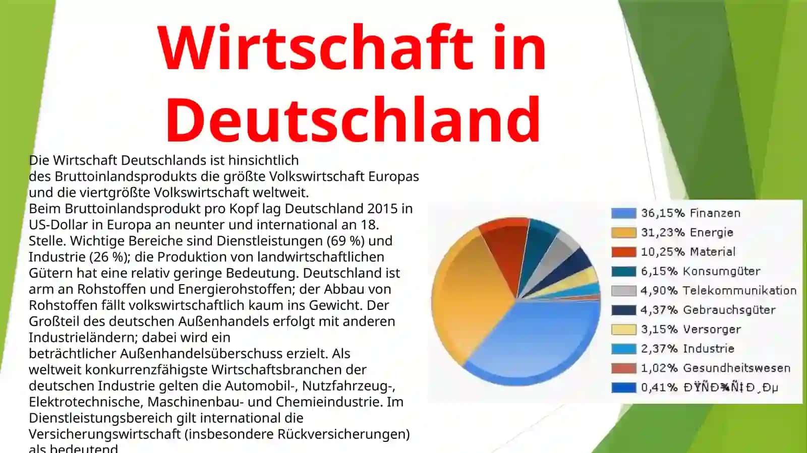 Wirtschaft in Deutschland 2
