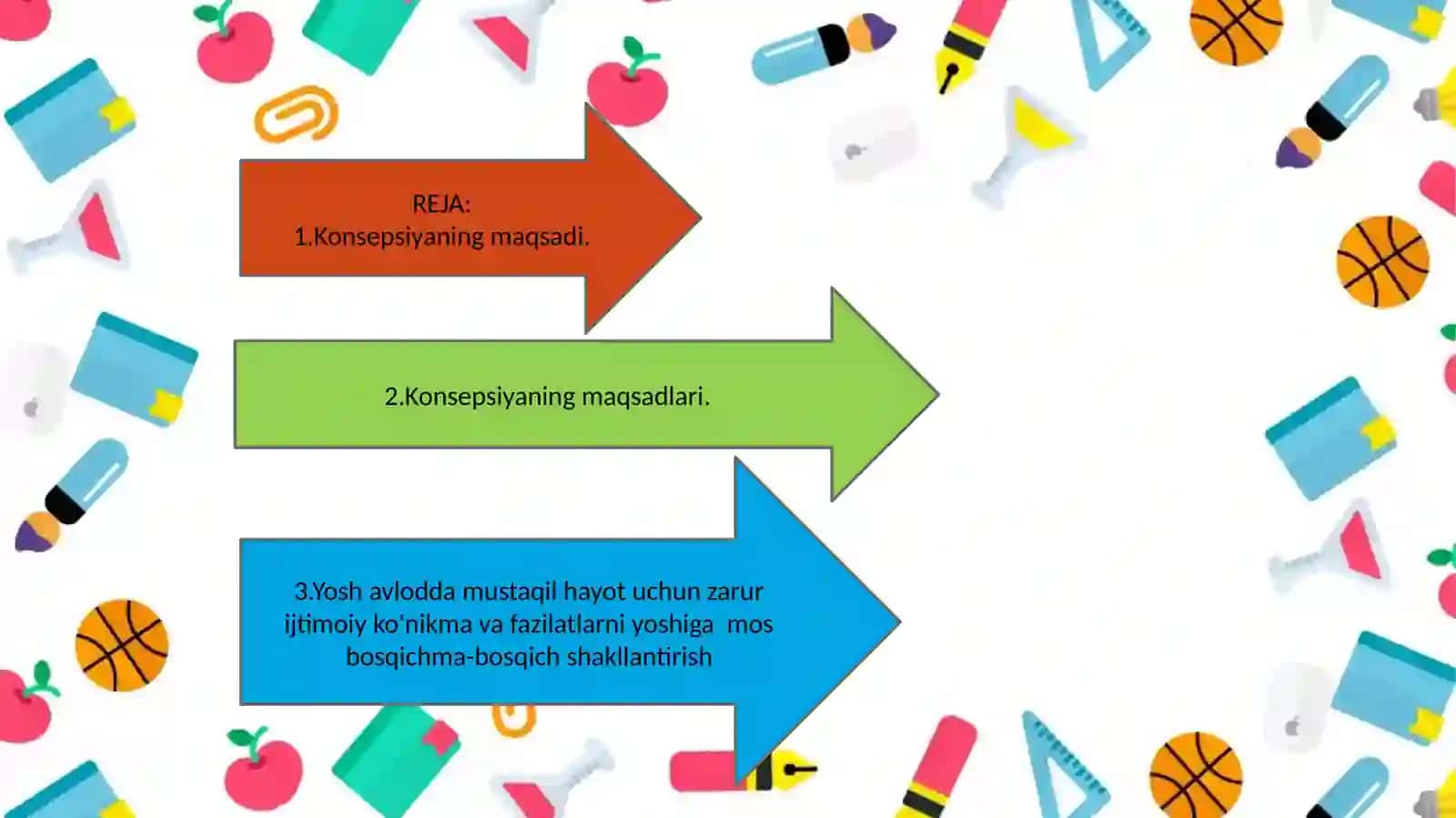 Milliy tarbiya konsepsiyasi 2