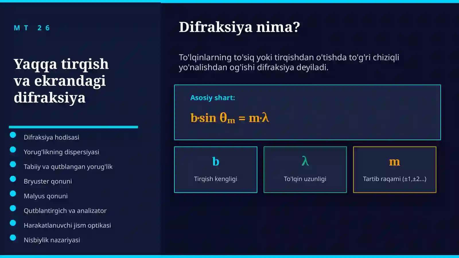 Optika va Kvant Fizikasi 2