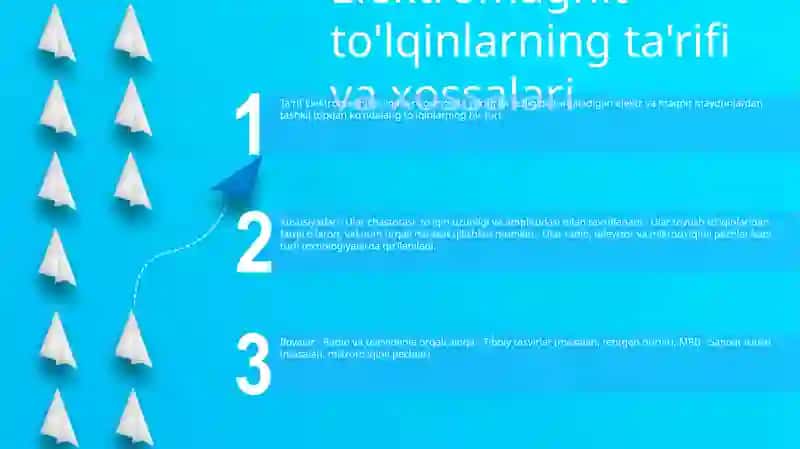 Elektromagnit To’Lqinlar 2