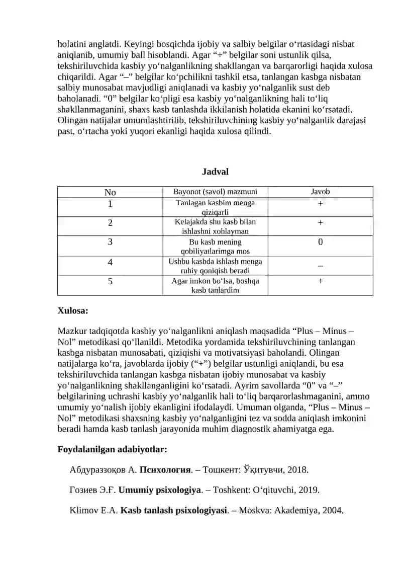 Kasbiy yonalganlikni aniqlash metodikasi 2