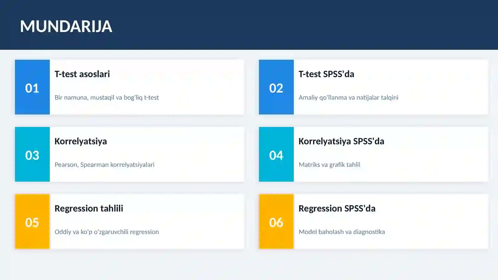 SPSS bilan Statistik Tahlil 2
