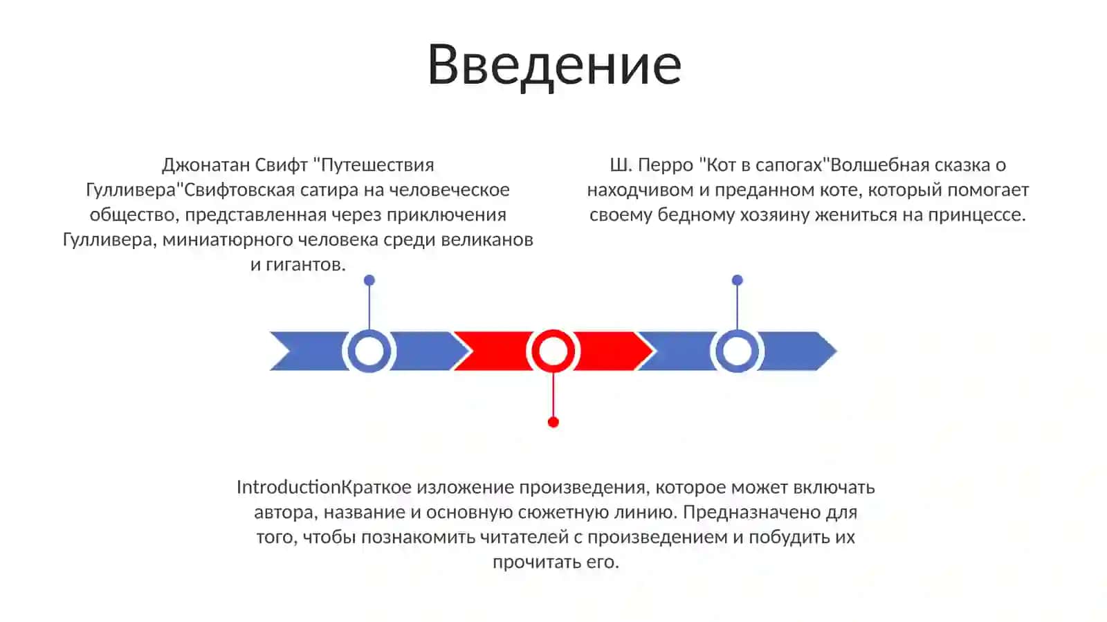 Джонатан Свифт Путешествия Гулливера, Ш. Перро Кот В Сапогах 2