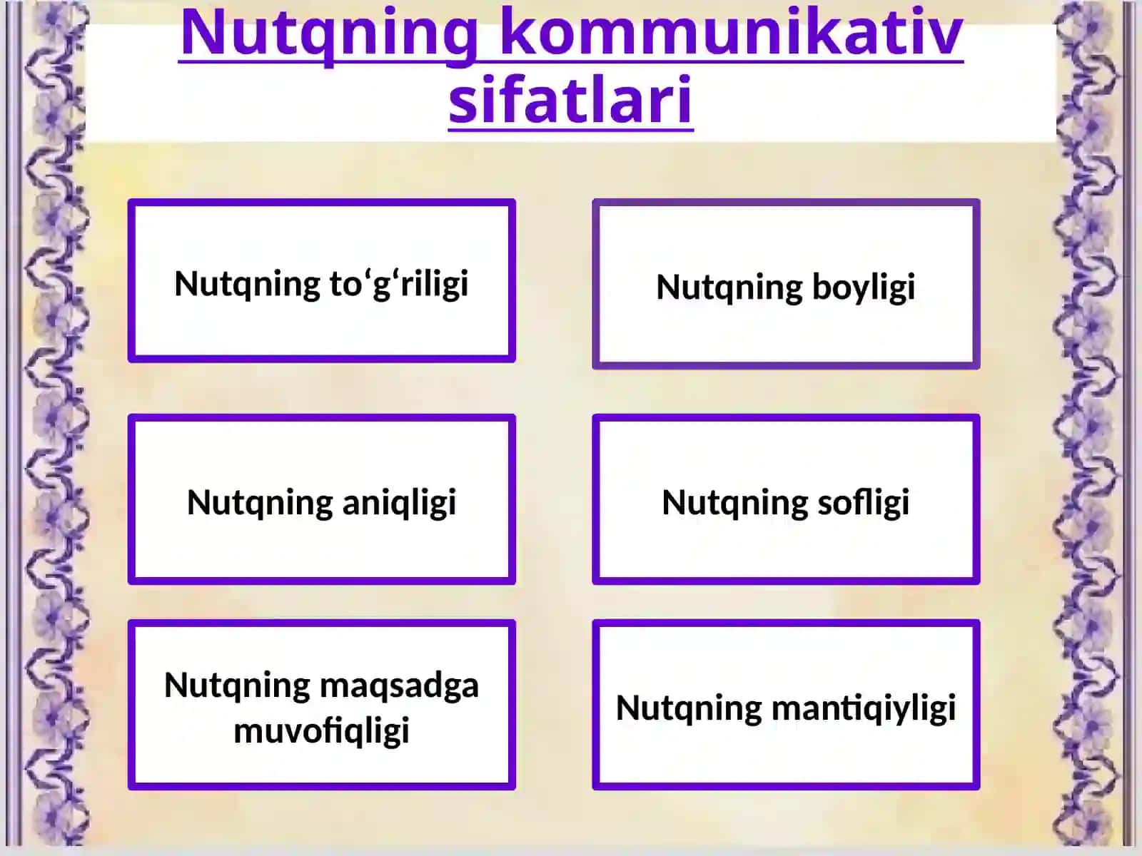 Nutqning to‘g‘riligi va mantiqiyligi 2