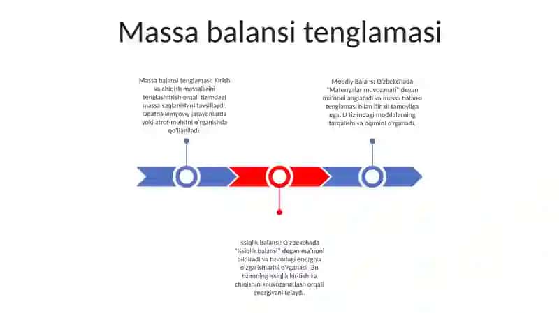 Moddiy Va Issiqlik Balansi Qanday Tuziladi 2