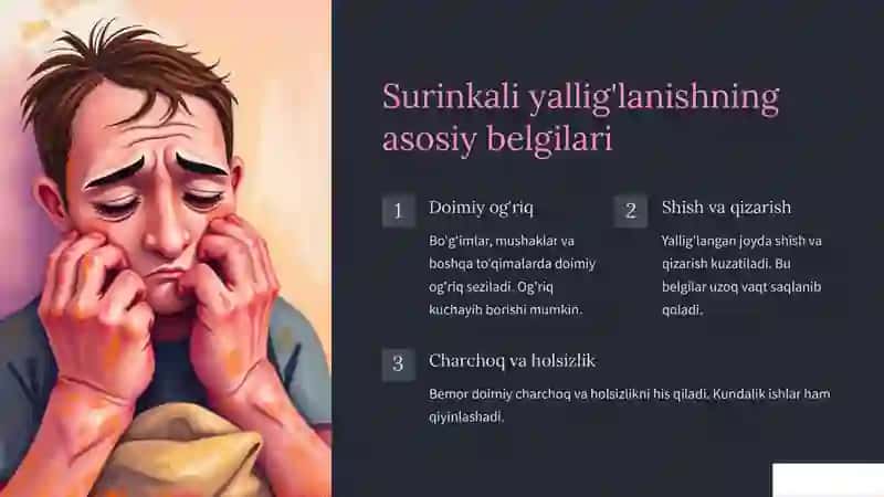 Surinkali yallig'lanish 2