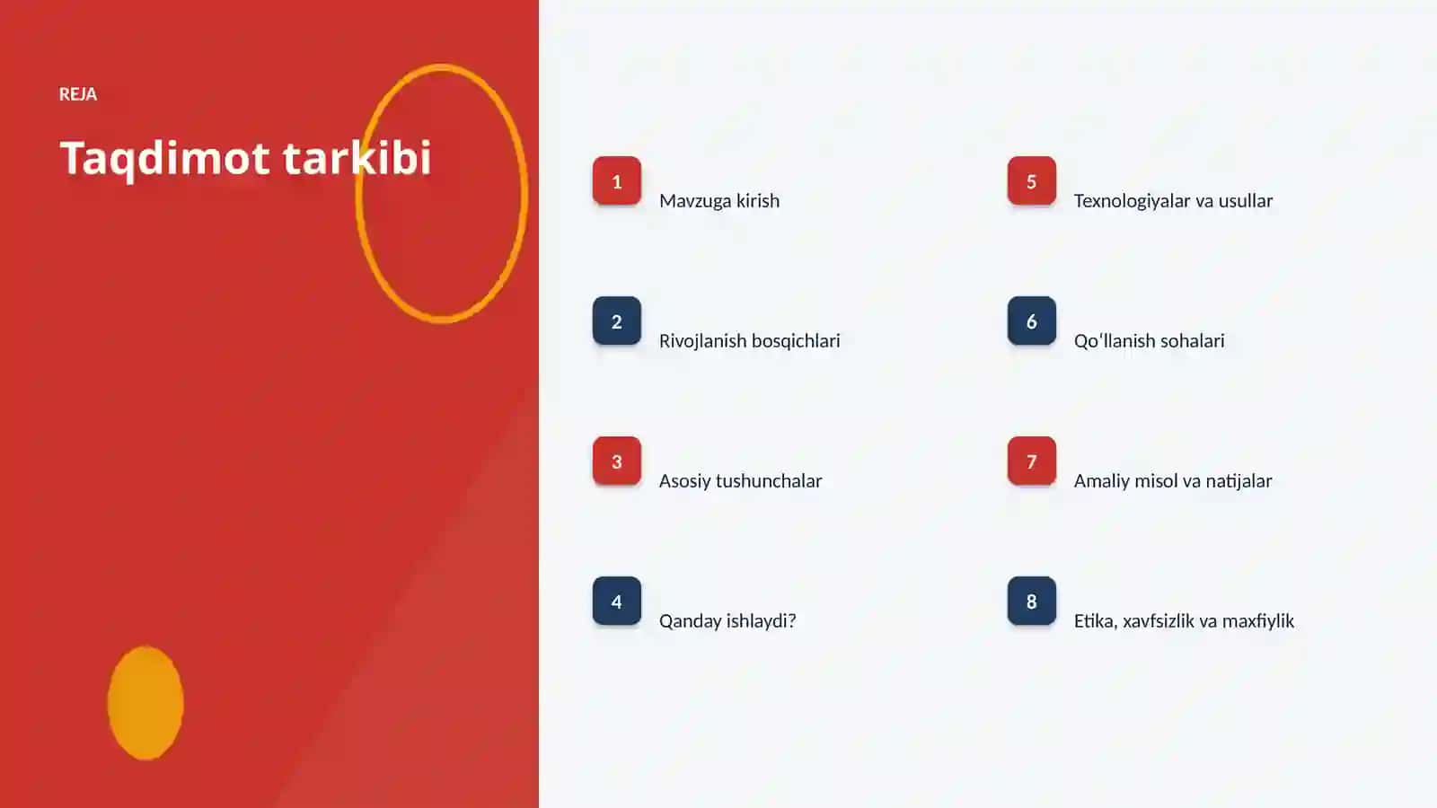 SUNʼIY INTELLEKT • PROFESSIONAL TAQDIMOT 2