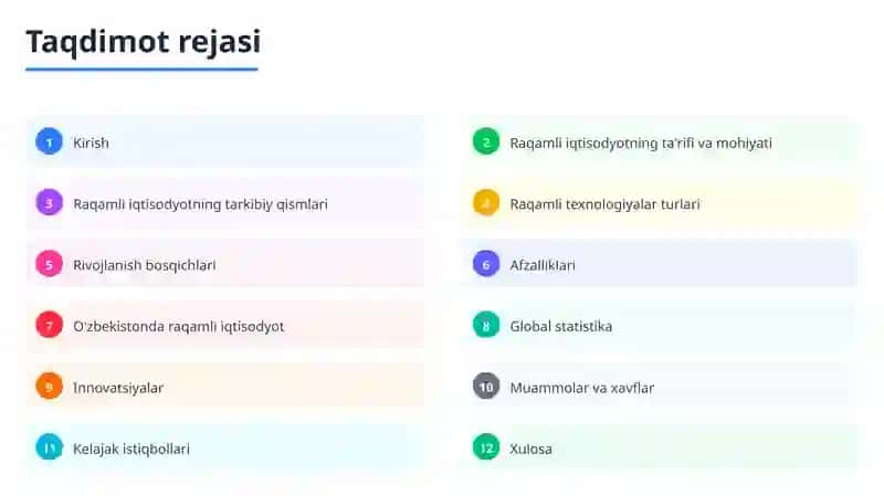 Raqamli iqtisodyot va raqamli texnologiyalar 2