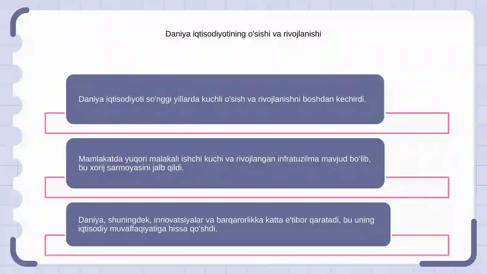 Daniya iqtisodiyotiga kirish 2
