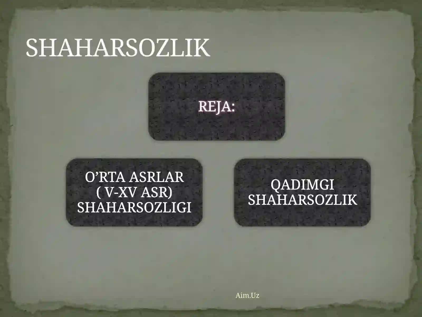 SHAHARSOZLIK 2