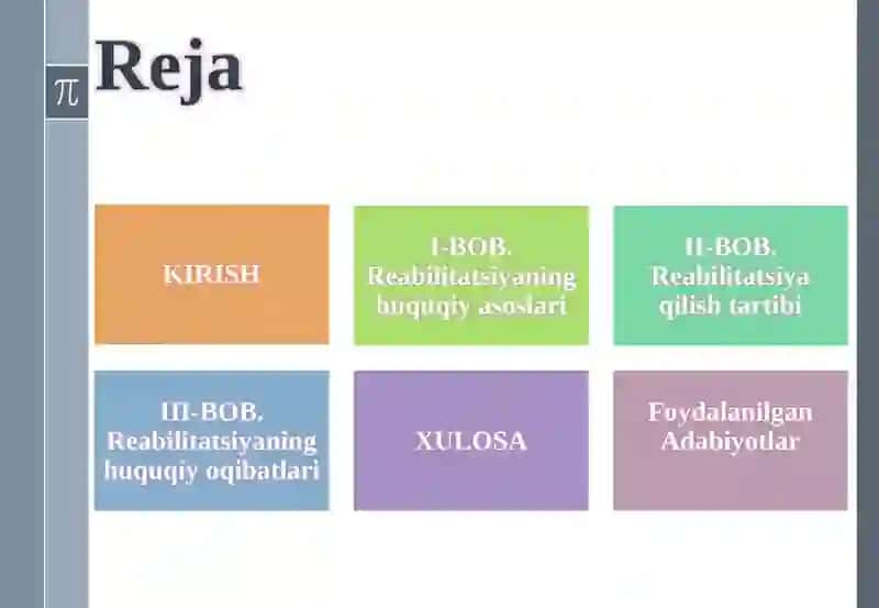 Reabilitatsiya asoslari va oqibatlari 2