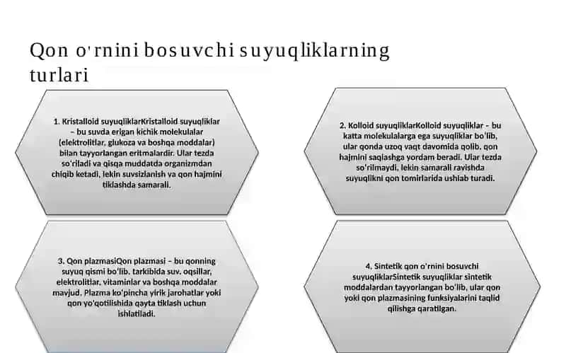 Qon o'rnini bosuvchi suyuqliklar 2