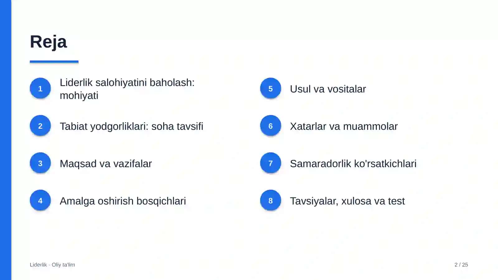 tabiat yodgorliklarida liderlik salohiyatini baholash 3150 2