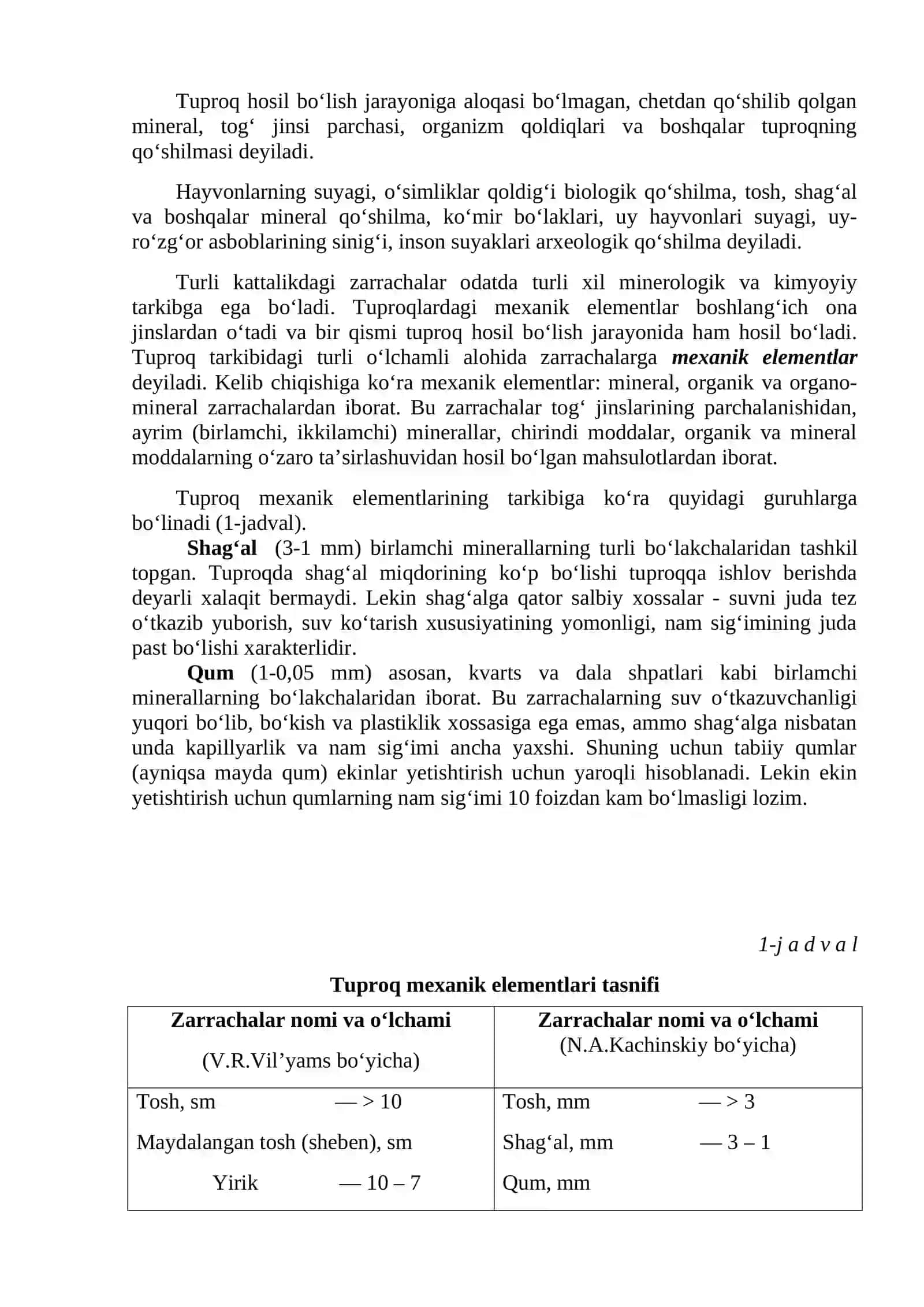 Tuproqning tuzilishi va mexanik tarkibi 2
