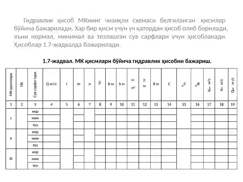 Гидравлик ҳисоб 2