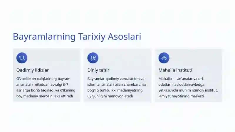Milliy Bayramlar va Urf-Odatlar 2