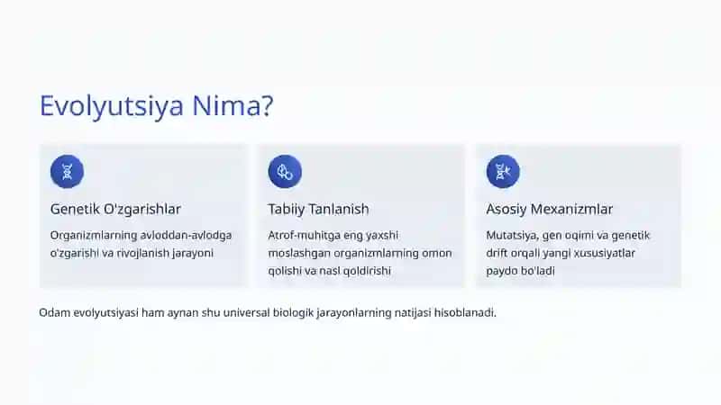 Odam Evolyutsiyasi: Insoniyatning Ilmiy Tarixi 2