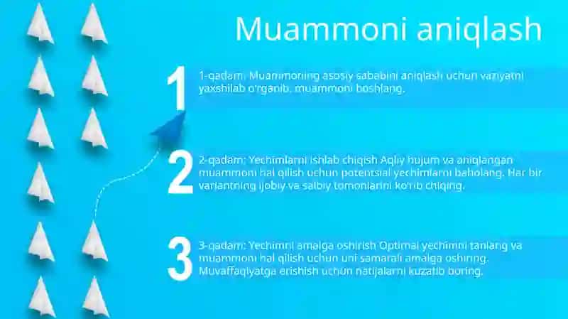 Muammoni Yechish 2