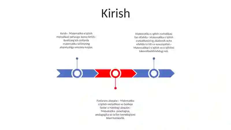 Boshlang'Ich Sinflarda Matematika OʻQitish Metodikasi Fan Sifatida 2