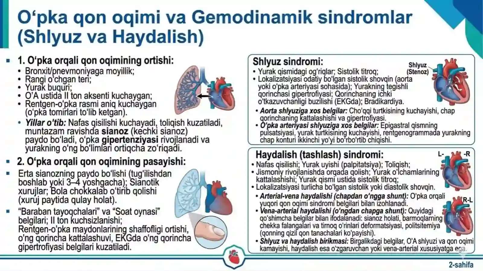 yurak tug'ma nuqsonlari, fallo tetradasi, MTT 2