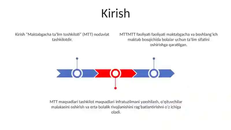 Maktabgacha Ta'lim Tashkiloti Faoliyati Nimalardan Iborat 2
