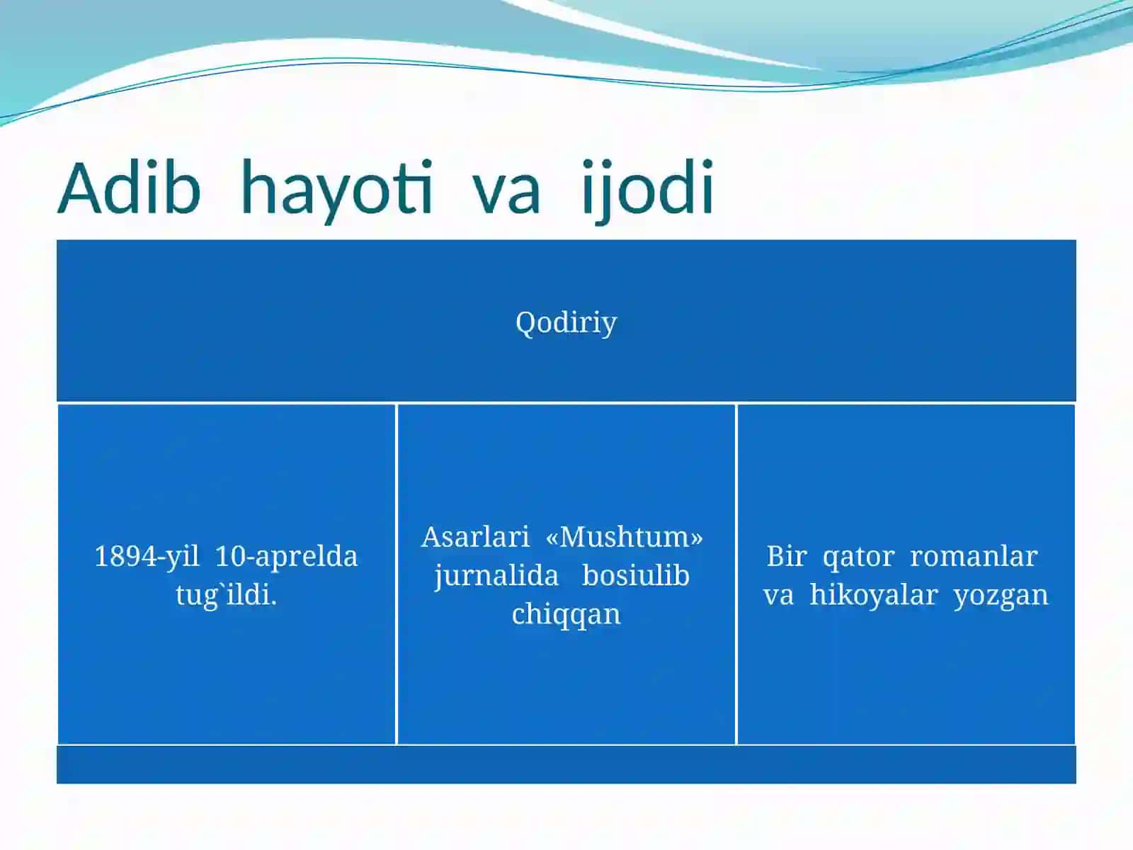 Abdulla Qodiriy hayoti va ijodi 2