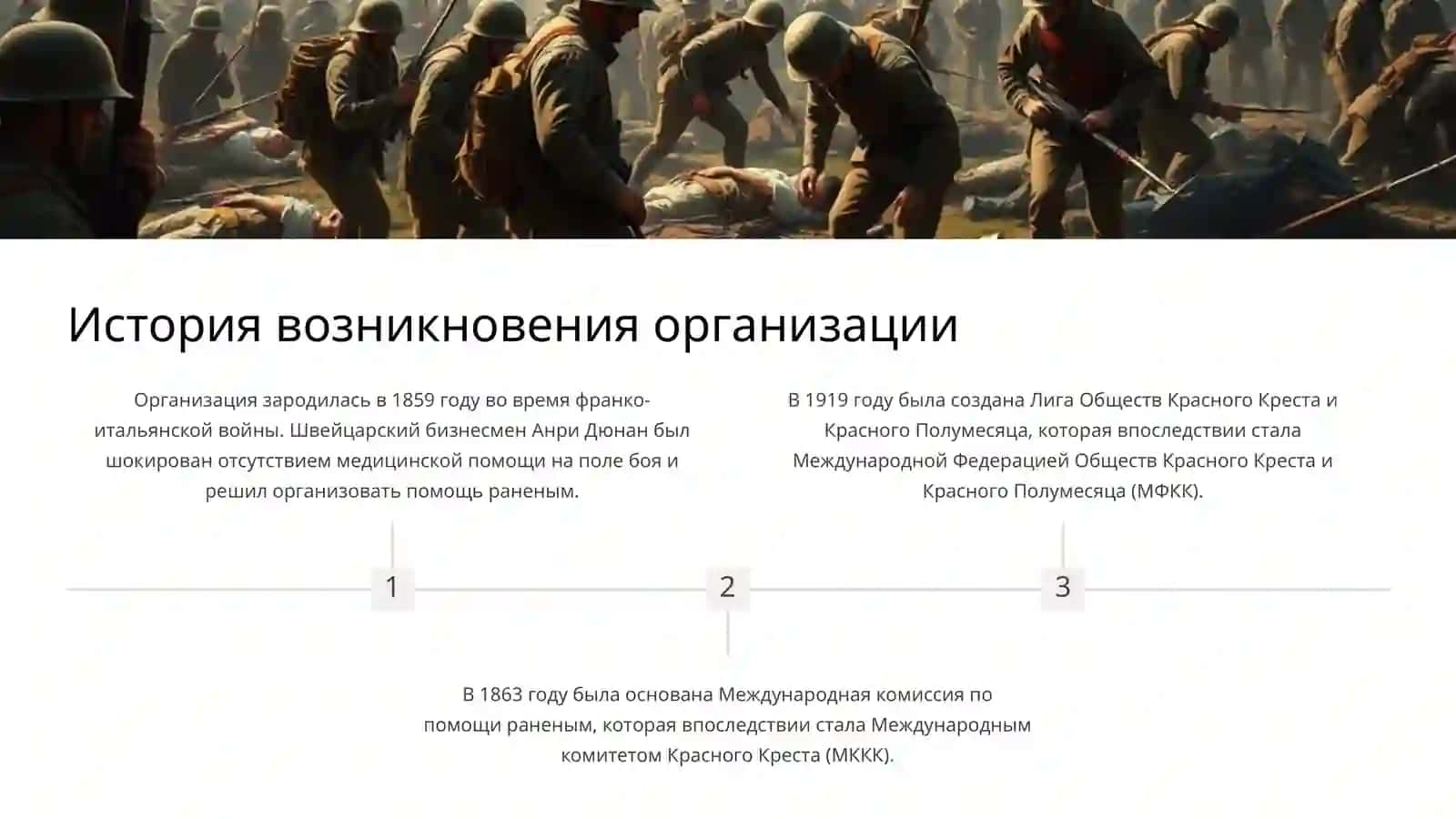 Общество Красного Креста и Полумесяца 2