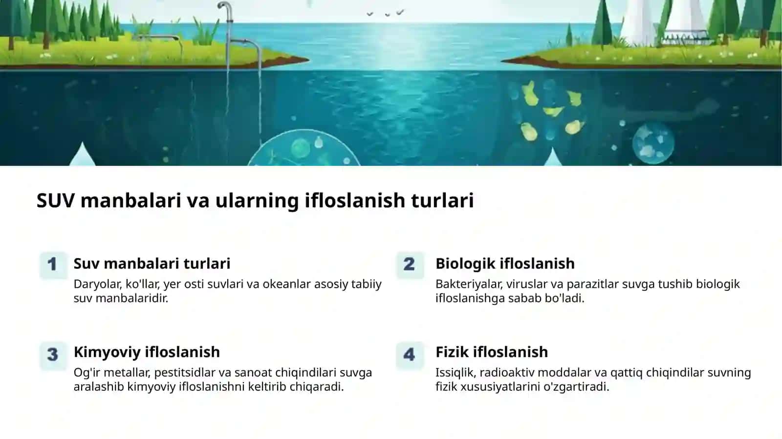 Suv havzalarini ifloslanishi: muammo va yechimlar 2