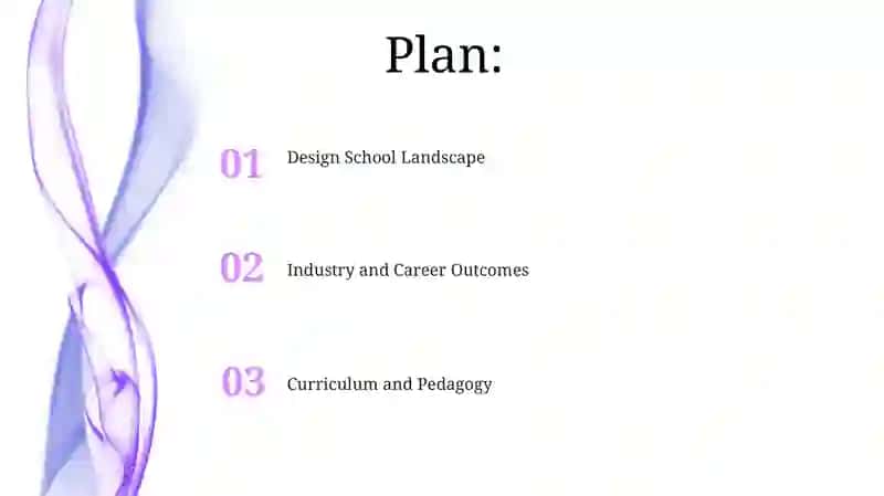 Parsons School of Design 2