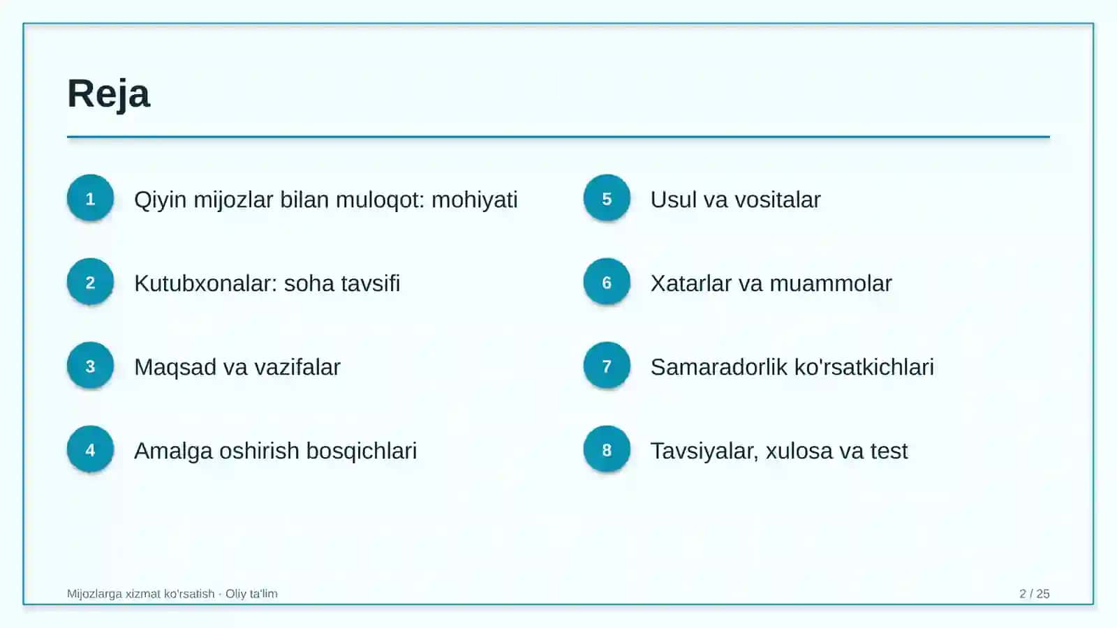 Kutubxonalarda qiyin mijozlar bilan muloqot qilish 2