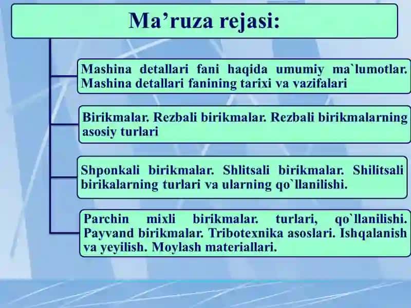 Shponkali birikmalar 2